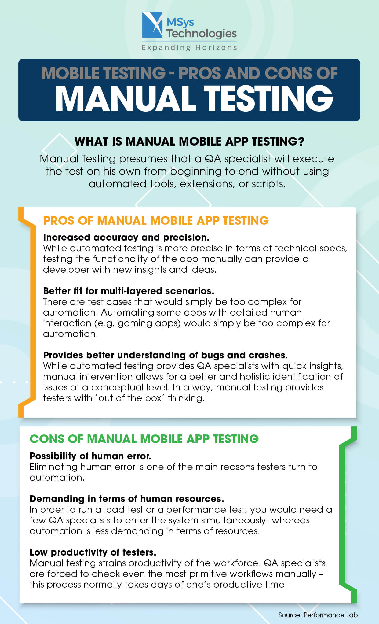 Mobile Manual Template