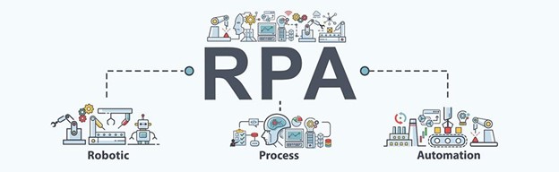 Robotic process automation