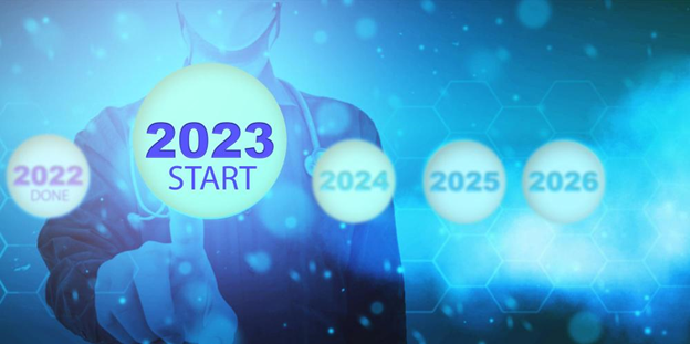 Digital transformation predictions 2023