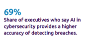 Ai for cybersecurity