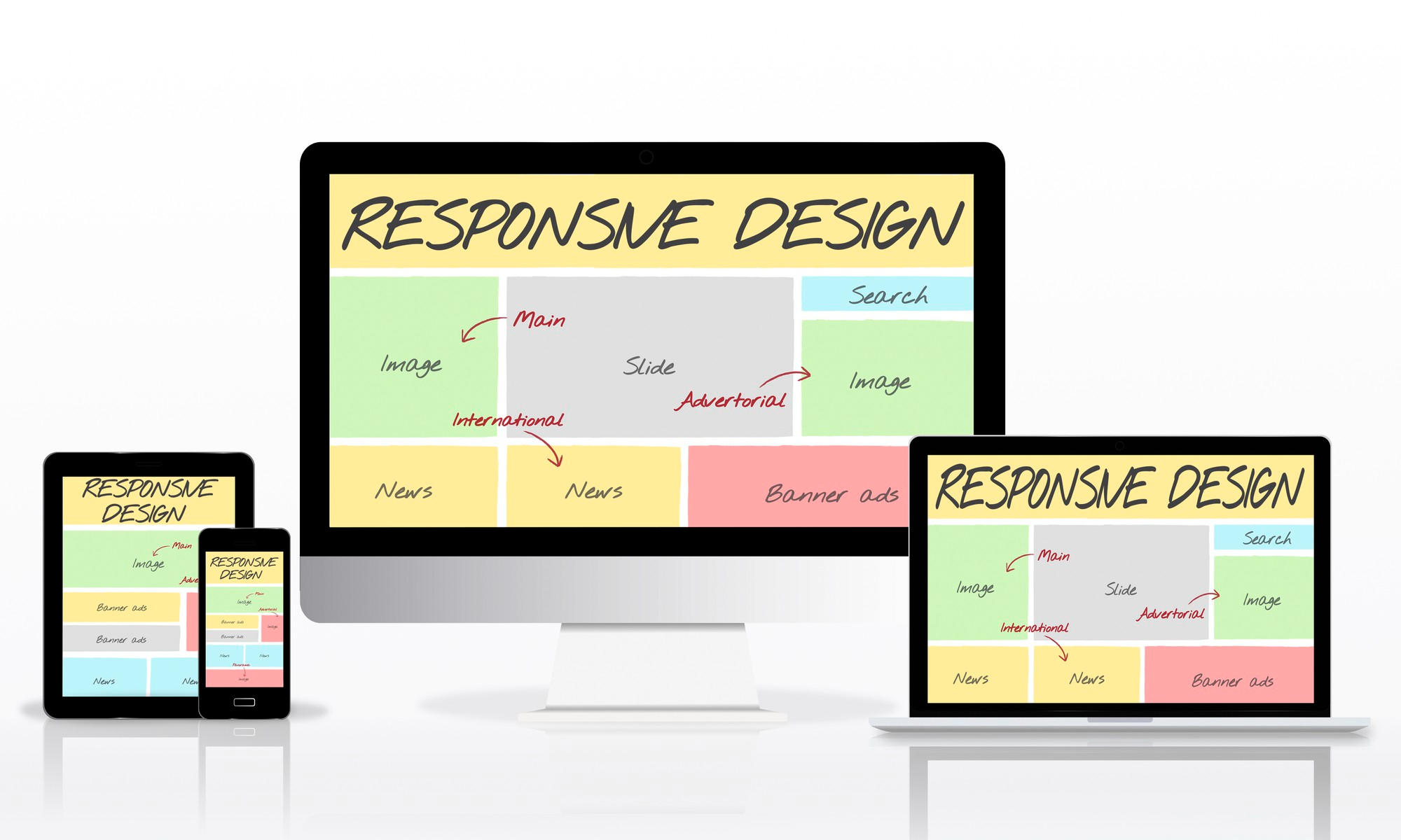 Responsive Web Design Services