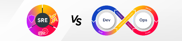 process flow automate things major difference