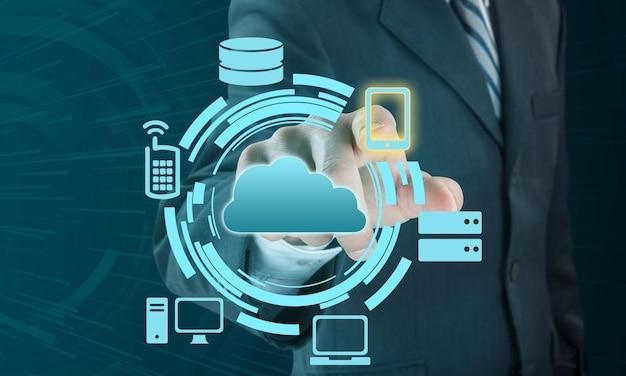 Hybrid Cloud Management Solutions