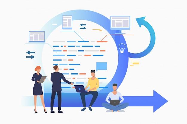 CircleCI CI/CD pipeline