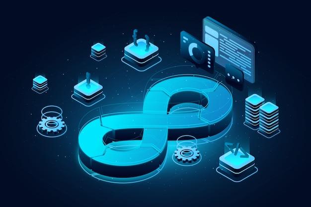 GitLab CI/CD: A Unified DevOps Platform