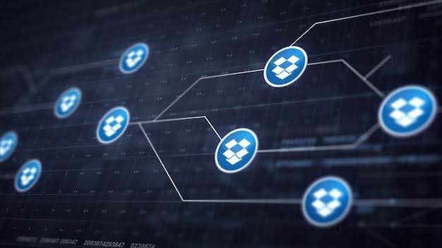 security in devops