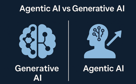 Agentic AI vs Generative AI