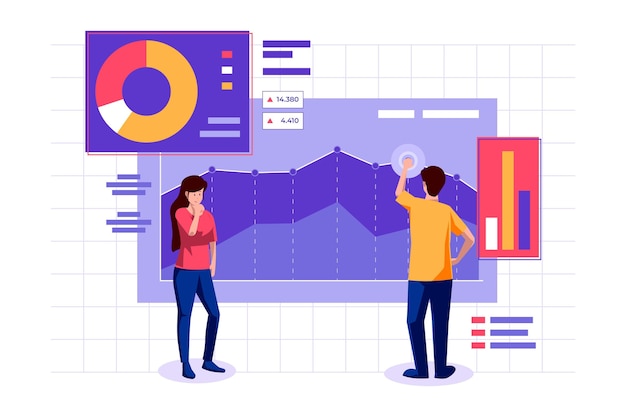 Insights Dashboard for Performance Monitoring